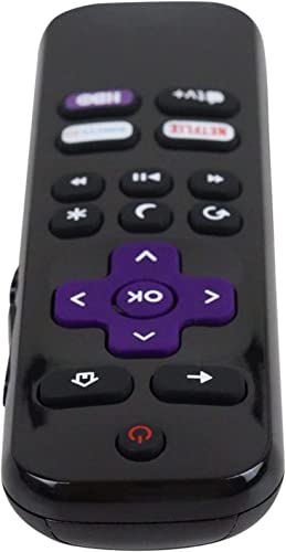 Pantallas, Home Entertainment Imagen adicional