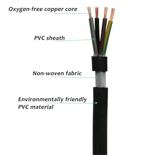 Câble flexible calibre 20/4 pour câblage industriel et alimentation d'automates - 2