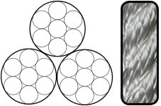 1/4" X 600' Reel, Yellow, 3-Strand Polypropylene Rope #TOP2