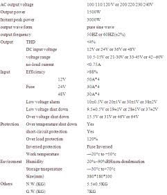 GOWE 1500W Pure Sine Wave Power Inverter,DC/AC Inverter For Wind/Solar PV System,DC12/24/48V to AC110-120V, AC220-240V,CE Approval