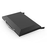 Manico in bachelite dal design ergonomico ha una presa confortevole. Eccellente resistenza al calore mantiene il manico fresco durante la cottura e previene le scottature.