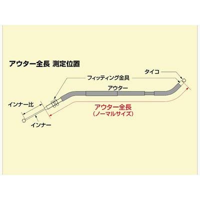 Amazon | ハリケーン(HURRICANE) スロットルケーブル (+15CM) Z400FX