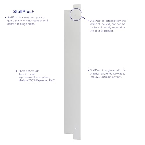 Image of StallPlus Restroom Privacy Gap Guard | Improves Privacy in Restroom Stalls | Eliminates Gaps at Restroom Stall Doors & Corners | 4pack (White)