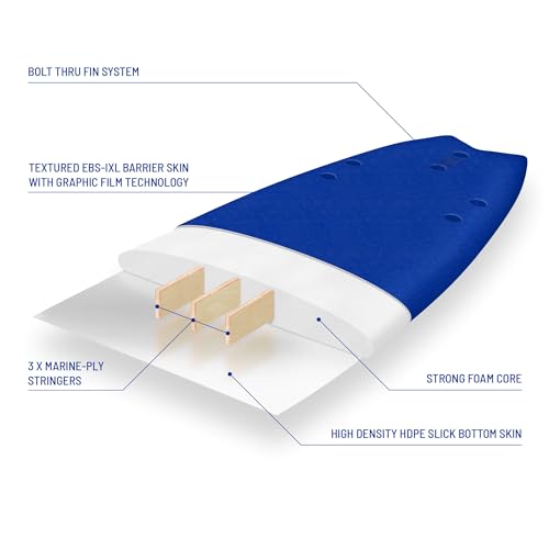 image for Wavestorm -Foam 5'6