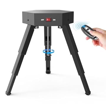 best ice fishing camera panner