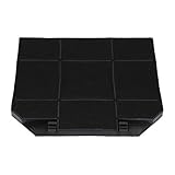 LUTH Premium Profi Parts - Der Profi für Ersatzteile und Zubehör im Haushalt