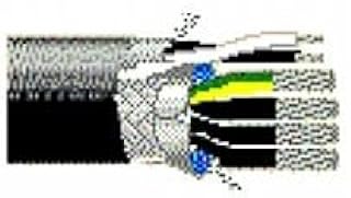 29513 10/16 AWG 4/2C Overall Foil/TC Braid 85% Composite Flexible Motor Supply VFD Cable UL Type TC-ER - PVC - 1000V - Black - Belden (330FT)