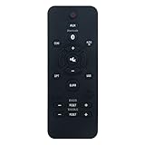 Allimity Replaced Remote Control Fit for Philips Soundbar HTL1170BF7 HTL2101A/F7 HTL2111A/F7...