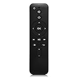 LoLaSta Replacement Voice Remote L788
