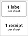 Avery Printable Shipping Labels with Paper Receipts, 5-1/16