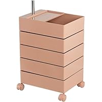 360°コンテナ 5段 リプロダクト トレイ キャスターワゴン ドロワー Amazon.co.jp: DUKE BEAR HOME 360°コンテナ 5段 リプロダクト