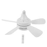 ventilateur plafond silencieux leroy merlin Ventilateur LED suspendu - la de luminosité réglable permet de créer une atmosphère confortable, plafonnier de chambre