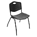 Regency Poly Cafeteria Chair - 20X16x30" - Black - Black - Lot of 4