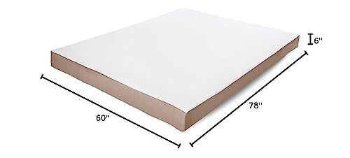 Image of Wakefit Natural EcoLatex Classic Mattress | 10 Years Warranty | Mattress Queen Bed, ErgoTech Latex Mattress, 6-Inch Bed Mattress, Queen Size (78x60x6 Inches, Firm, 7-Zone)