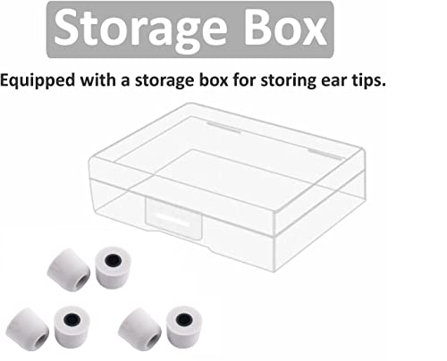 A-Pcas 低反発イヤーピース SONY用 WF-1000XM4用 ウレタン製ノイズキャンセリングイヤーピース WF-1000XM5用 WF-C700n用 記憶フォームイヤーチップ Fit in the Case 遮音性 フィット感 装着感向上 【プラチナシルバー・Mサイズ3ペア】 SM