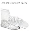 Waterproof Shoe Covers, Rain Shoe Covers Transparent Reusable Non Slip Shoe Cover for Outdoor Women and Men
