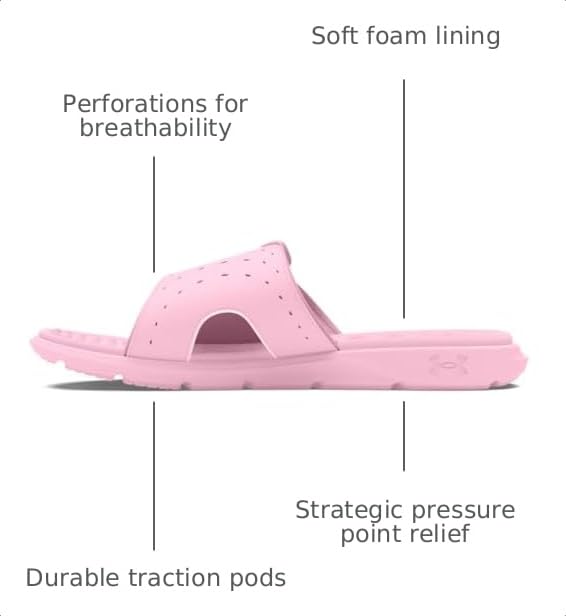 Image of Under Armour womens Ignite ProSlide Sandal