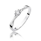 Dieser wunderschöner Ring eignet sich als wunderbares Geschenk für Ihren Schatz, Liebhaber, Freundin, Mutter, Frau. Egal ob zu Nikolaus, Weihnachten, Erntedankfest, Hochzeit, Verlobung, Party, Valentinstag, Ostern oder Geburtstag. Bei Lumari Gold finden Sie den perfekten Ring für jeden Anlass und Geschmack. Inklusive gratis exklusiven Schmuck-Etui!