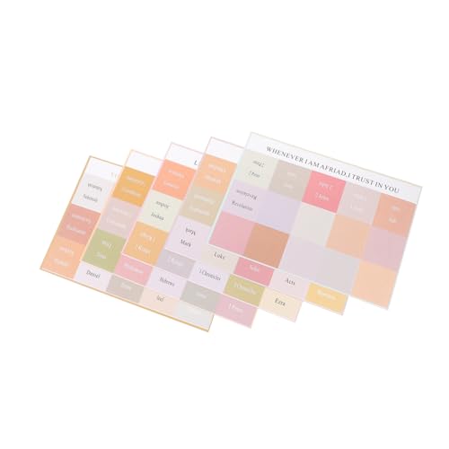 Gadpiparty 5Sheets Bible Book Tabs of Bible Index Stickers for Easy Passage Location Practical Bible Accessories for All Ages and Visible Design for Bible Study