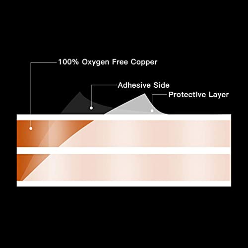 Image of FRANKEVER 16-Gauge Hidden Flat Speaker Wire Audio Cable Suitable for Audio Wire, LED Lighting and Other Low Voltage Appliance Connection (Wire(25 ft)+2 Connectors-C)