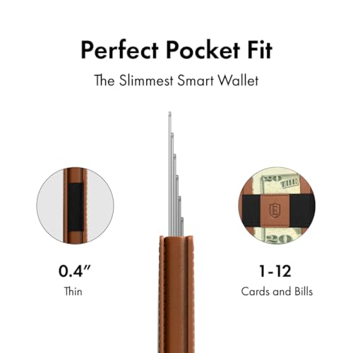 image for Ekster - Parliament Pop Up Wallet for Men - RFID Blocking Metal Card H