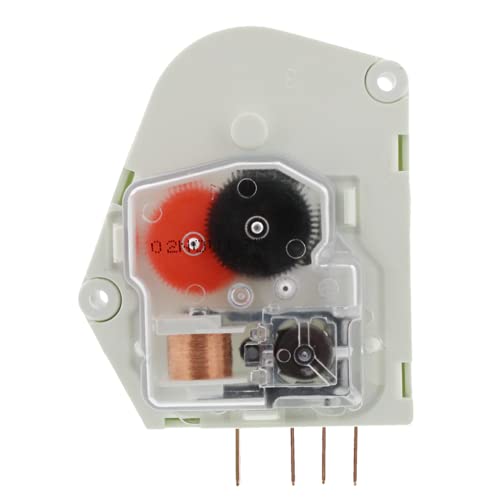Product Variant View