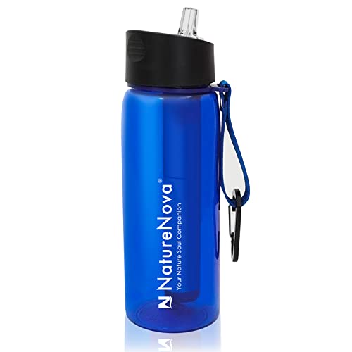 Naturenova Water Filter Bottle with 4-Stage Integrated Filter Straw BPA Free for Camping, Hiking...