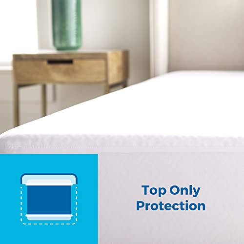 Linenspa-Waterproof-Smooth-Top-Premium-Twin-Mattress-Protector-Breathable-Hypoallergenic-Twin-Mattress-Covers-Packaging-May-Vary-White