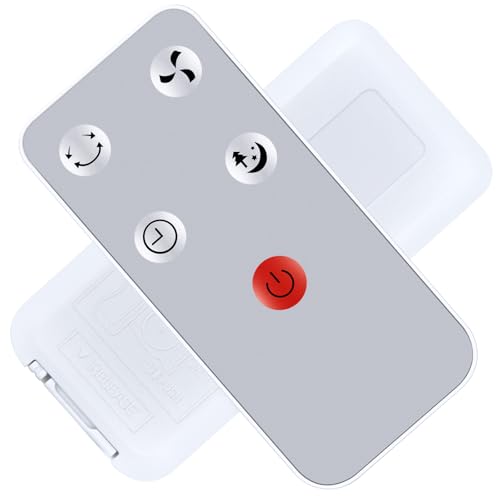 Snrigw New Replacement Remote Control fit for LIPETY 9 inch Portable Oscillating Standing Pedestal Fan