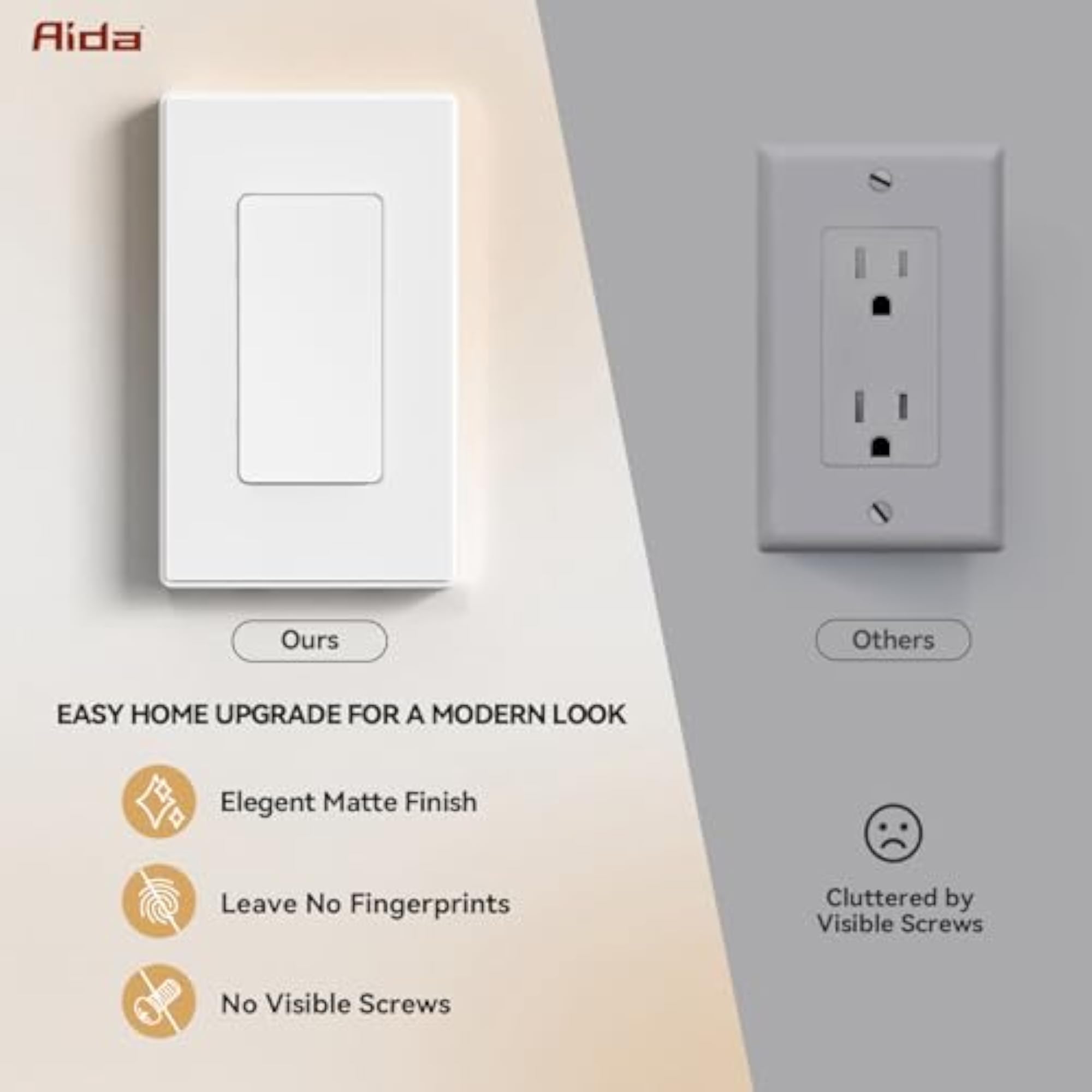 Screwless Decorator Wall Plates, Standard Size