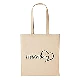 drum scanner heidelberg In unserer Kreativmanufaktur in Soest, dem Herzen Westfalens, mit Liebe bedruckt und verpackt - also Handmade in Germany!