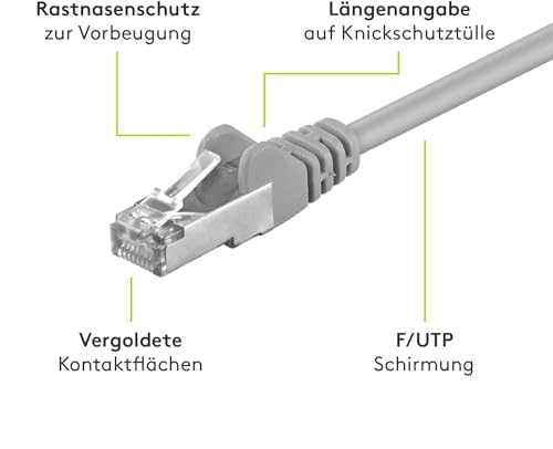 Goobay CAT 5e Patchcable F/UTP 3m Gris miniatura 3