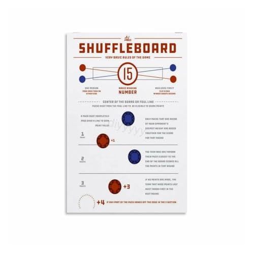Official Shuffleboard Rules Poster, Vintage Recreation Room Wall Decor for Cabin, Garage, Home Bar(Unframed,08x12inch(20x30cm))