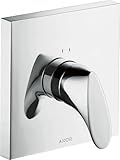 hansgrohe