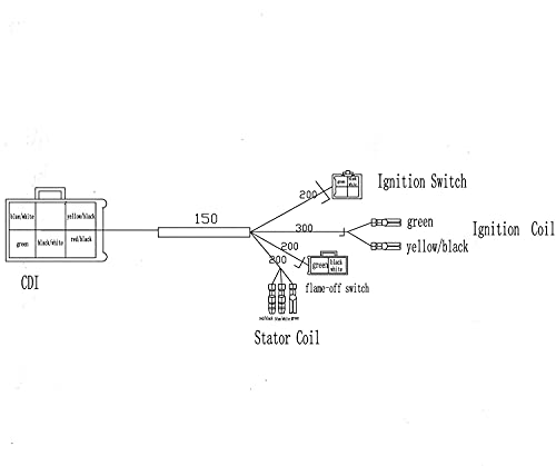Laxeem Wire Harness Wiring Loom Cdi Ignition Coil Spark Plug Rebuild Kit For 50Cc 70Cc 90Cc 110Cc 125Cc Stator Cdi Coil Atv Quad Bike Buggy Go Kart #TOP6