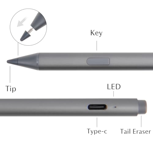 Image of SOTSU Stylus Pen | Precision Touch Experience | MPP Stylus Pen for Touch Screens | Compatible with Microsoft Surface & SOTSU Touchscreen Monitors