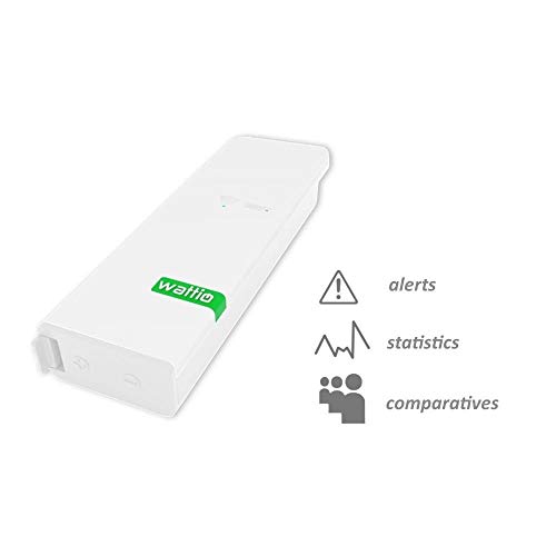 Wattio Bat-Monitor de Electricidad