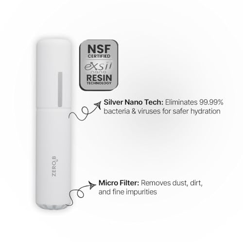Image of Zero B H2Ohh Portable Water Filter Bottle - 600ml | Removes 99.9% Bacteria & Viruses | Durable TRITAN Material | Instant Purification | Eco-Friendly Travel & Fitness Bottle (GREY)