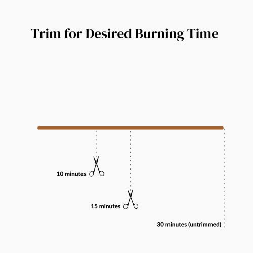 Palo Santo Incense Sticks, Sustainably Harvested In 1989 In Peru, 30 Sticks, 30 Minutes Burning Time, 15G, 100% Natural Wood Ingredients - No Perfume, No Additives, No Oils #TOP5