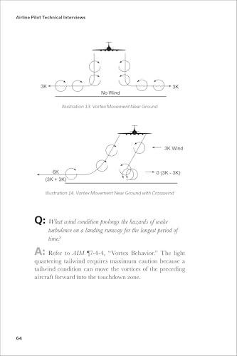 Aviation Supplies & Academics Airline Pilot Technical Interviews: A Study Guide