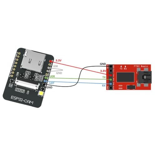 Image of ESP32-CAM Development Board with WiFi + Bluetooth OV3660 Camera Module | Pre-Loaded with Face Recognition Code | with Free Tutorial Support