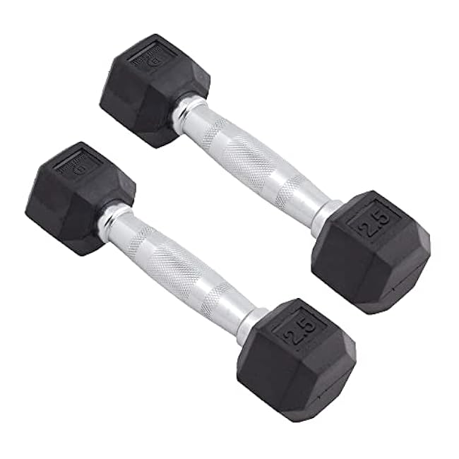 Body Sport Rubber Encased Hex Dumbbell Weight, Pair ¨C Dumbbells for Exercises ¨C Strength Training Equipment ¨C Home Gym Accessories ¨C Weight Training