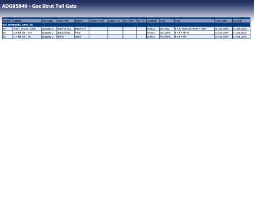 BP ADG05849 Ammortizzatore a Gas Portellone