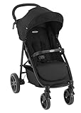 GRACO