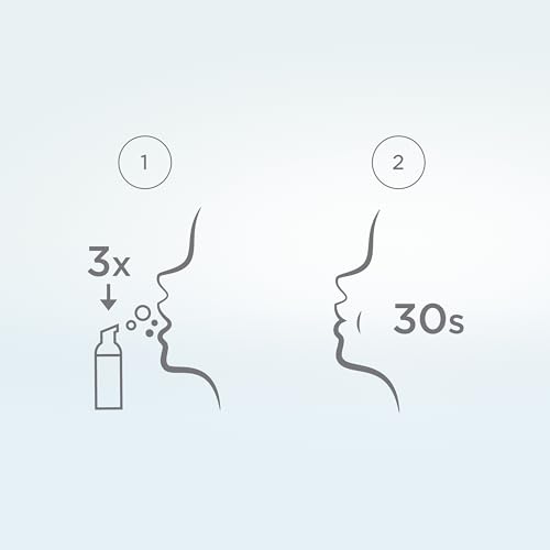 REGENERATE - Bain de Bouche Expert Antibactérien - Formule Moussante - Protège et aide à prévenir les caries pour des dents 3 fois plus fortes - Goût menthe fraîche - Cliniquement prouvé - 50ml