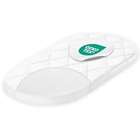 Julius Zöllner 1820070410 Rollmatratze Allegro 78 x 36 cm, Weiß