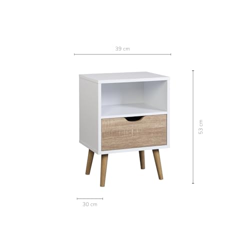 Recamara, Toy Imagen adicional