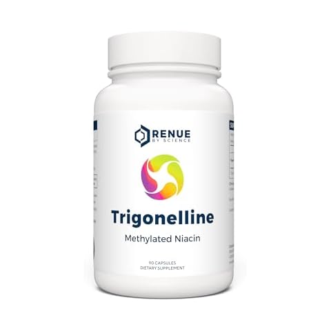 Renue By Science Trigonelline | High Strength Trigonelline TRG Methylated Niacin - 250mg Trigonilline Supplement Capsules | Non-GMO | Made in The USA & Third-Party Tested Cover