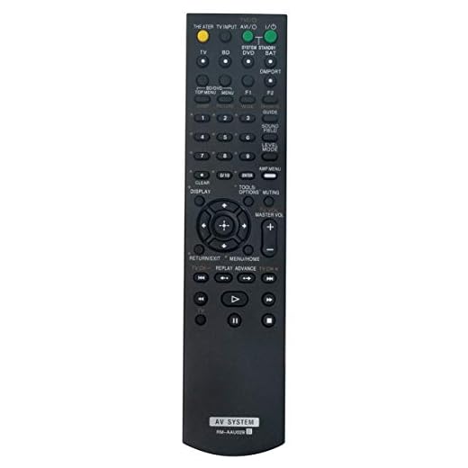 RM-AAU029 Replace Remote Control Applicable for Sony Sound Bar System HT-CT100 SS-MCT100 SA-WCT100 HTCT100 SSMCT100 SAWCT100