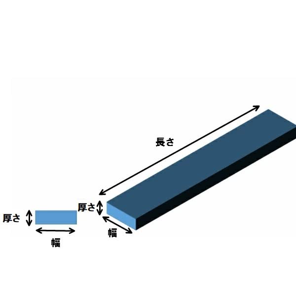 Amazon.co.jp: 現場屋さん 平鉄 平鋼 フラットバー FB 厚さ 6 ミリ